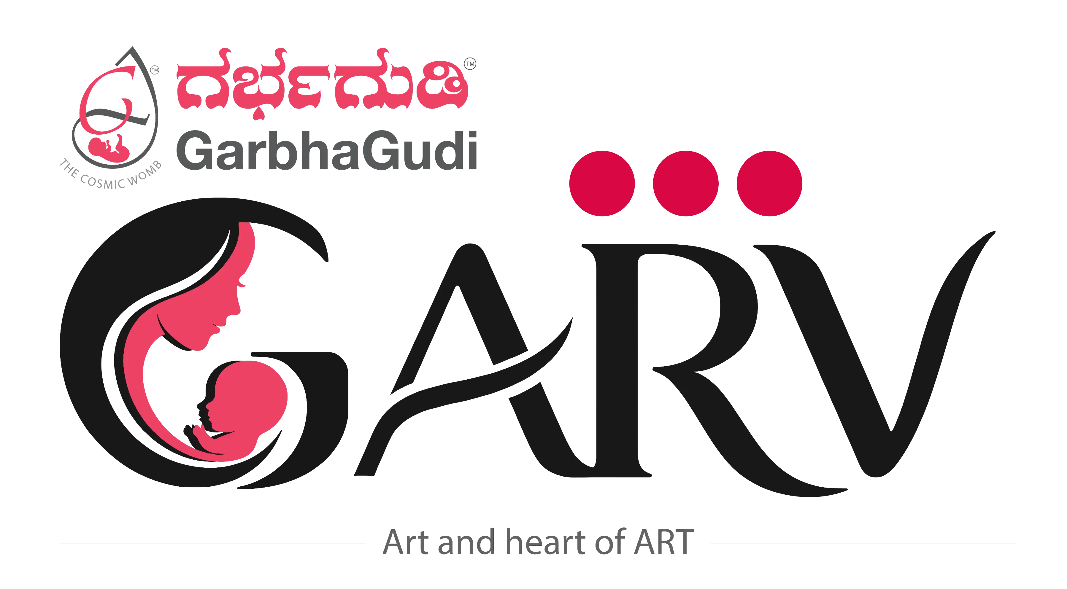 GARV 2026